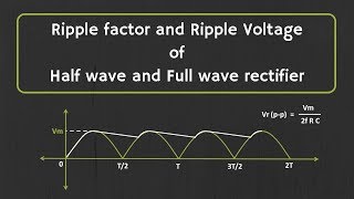 Calculation of Ripple Factor and Ripple Voltage for Half wave Rectifier and Full wave Rectifier [upl. by Anihsak]