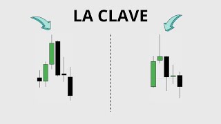 como tener EXITO en el trading [upl. by Rimisac]