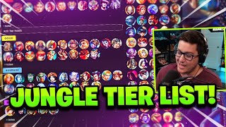 JUNGLE TIER LIST  WHAT TO PLAY AFTER THE REVERT [upl. by Sadoc670]