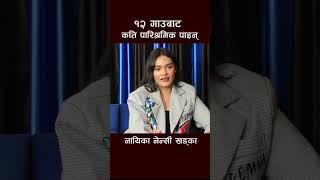 Nancy Khadka Actress amp Miss Nepal International 2022 nancykhadka missnepal 12gaun akplus [upl. by Phiona]