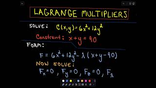 ❖ LaGrange Multipliers  Finding Maximum or Minimum Values ❖ [upl. by Priebe837]