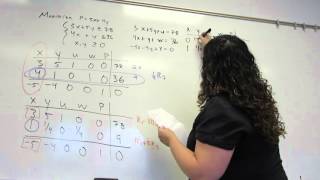 Simplex Method Example 1 [upl. by Newbold441]