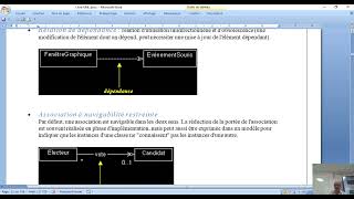 UML cours diagramme de classes [upl. by Repohtsirhc]