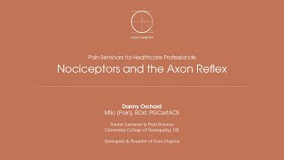 Nociceptors and the axon reflex [upl. by Anij600]