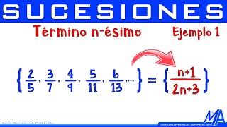 Término n ésimo Sucesión con fracciones  Ejemplo 1 [upl. by Hosfmann]