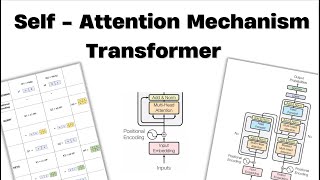 Self Attention mechanism of Transformer  Easy Explanation along with Mathematical Computation [upl. by Kerwin421]