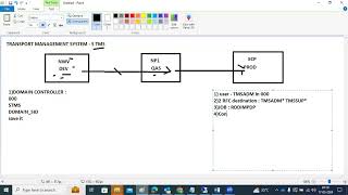 SAP TMS CONFIGURATION  Session 1 [upl. by Novak]