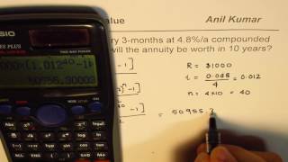 Future Value and Interest of Annuity Compounded Quarterly [upl. by Itram194]