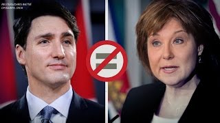 Why are the BC Liberals conservative [upl. by Bakki160]