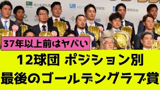 プロ野球12球団のポジション別、最後のゴールデングラブ賞 [upl. by Leatri]