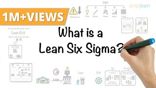 Lean Six Sigma In 8 Minutes  What Is Lean Six Sigma  Lean Six Sigma Explained  Simplilearn [upl. by Nikral]