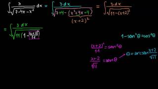 Integração com substituição trigonométrica parte 3 [upl. by Burbank]