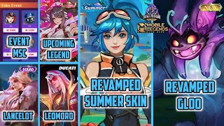 MLBB NEW UPDATE 2024  REVAMPED FANNY SKIN SUMMER REVAMP GLOO FANNY LEGEND VALENTINA MSC DUCATI [upl. by Daley]