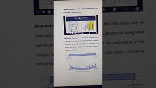 Deflexión de vigas por método de áreas y momentos [upl. by Ieso]