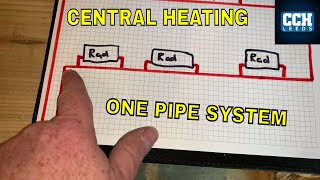 Plumbing  HOW TO INSTALL A ONE PIPE CENTRAL HEATING SYSTEM [upl. by Graubert]