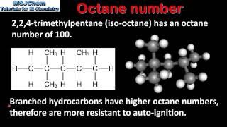 Octane Number  Research Octane Number and Motor Octane Number [upl. by Riedel]