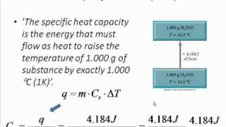 Calorimetry Part 1 [upl. by Jeno]