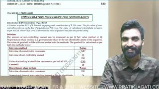 consolidation procedure for subsidiaries  ind as 110  consolidation of financial statements [upl. by Supple]