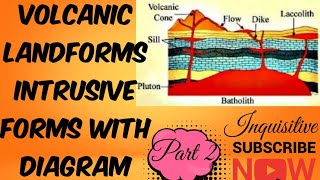 Volcanic Landforms Intrusive Forms  Interior of the Earth  Class 11 NCERTCBSE [upl. by Nomolos]