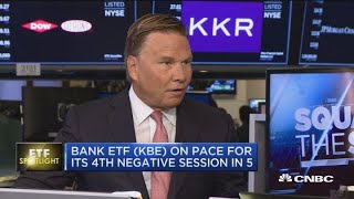 Stifel CEO on financials and trade [upl. by Namie]