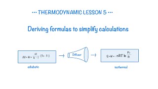 How to approach First law of thermodynamics questions🧊 Deriving formulas to simplify energy balance [upl. by Samella885]