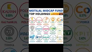 Motilal Midcap Fund Top Holdings  stock market  share latest update stocks viral marketgram03 [upl. by Wemolohtrab453]