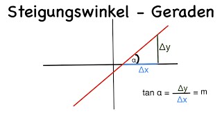 Steigungswinkel von Geraden berechnen [upl. by Ynatsyd]