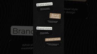 Creative Branding Solutions for Lasting Impact  Transform Your Brand [upl. by Nirmak]