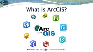 What is ArcGIS [upl. by Enelhtak]