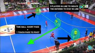 Futsal Class  Breaking Pressure Into the 31 System [upl. by Netram]