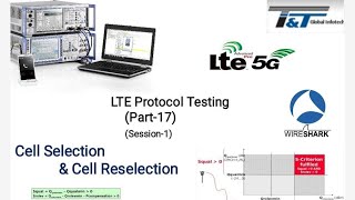 LTE Telecom TestingLTE Cell Selection amp Reselection Session1ENodeB TestingLTE Protocol Testing [upl. by Blessington]