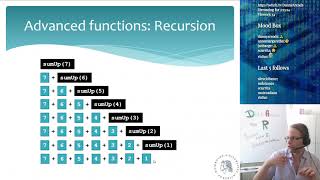 Data analysis using R  Function scope and recursion  Lecture 7 Part 3 [upl. by Thapa724]