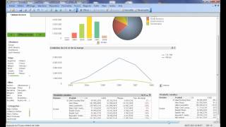 Tableau de bord QlikViewTableau croisé dynamique et conteneur67 [upl. by Stark]