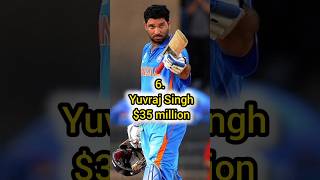 Top 10 richest cricketer in india।2024।PK shorts।shorts [upl. by Atihcnoc]