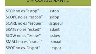 CURSO DE INGLES GRATIS  PRONUNCIACION S  CONSONANTE [upl. by Talie434]