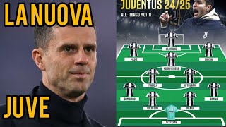 La nuova Juve di Thiago Motta LA FORMAZIONE [upl. by Aylad830]