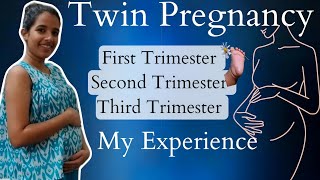 My Trimester Experience  Twin Babies Malayalam [upl. by Incrocci955]