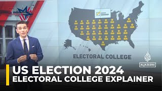 What is the Electoral College  Explainer [upl. by Aba421]