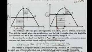 Module 2 Lecture 7 Power System Operations and Control [upl. by Aihsenyt]