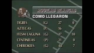 FINAL ONEFA 1993 BORREGOS MTY 20 VS 13 ÁGUILAS BLANCAS IPN LIGA MAYOR [upl. by Walcott]