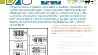 Ensayo PSU Habilidad de transformar [upl. by Ahsyen700]