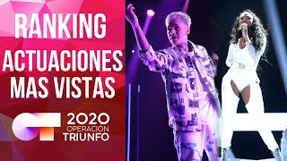 RANKING de las ACTUACIONES MÁS VISTAS de OT 2020 [upl. by Nylkcaj120]