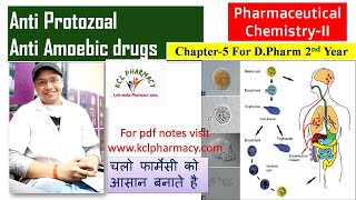 Anti Protozoal  Anti Amoebic drugs  Pharmaceutical ChemistryII  Chapter 4 I DPharm 2nd Year [upl. by Harolda]