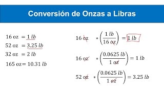 Convertir Onzas a Libras Ounce to Pound [upl. by Donelu842]