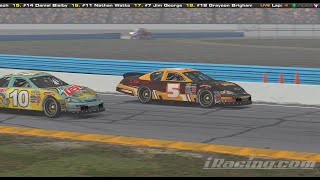 Fritosport Racing Team  ARCA at Daytona Nascar Roval Carnage or Celebrations [upl. by Eimmas]