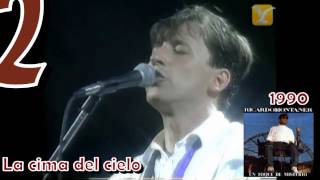 Top 30 Las canciones de Ricardo Montaner Actualizado hasta 2006 [upl. by Aneloj309]