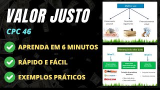 Valor justo  CPC 46  explicado em 6 minutos e de maneira simples [upl. by Eelaroc420]