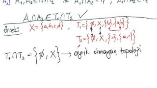 6 TOPOLOJİK UZAYLAR  Topoloji Kavramı ve Açık Kümeler  6 [upl. by Aneeuqal]