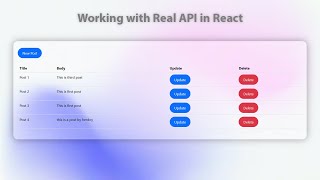 React Axios  get data Update data and Delete data using Axios  Working with Real API in React js [upl. by Song]