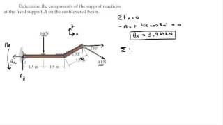 Determine the components of the support reactions at the fixed support A on the cantilevered beam [upl. by Llerrehc]